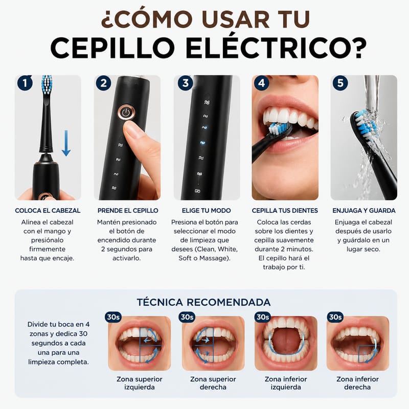 Cepillo Eléctrico Sónico 38,000 Vibraciones - Image 3